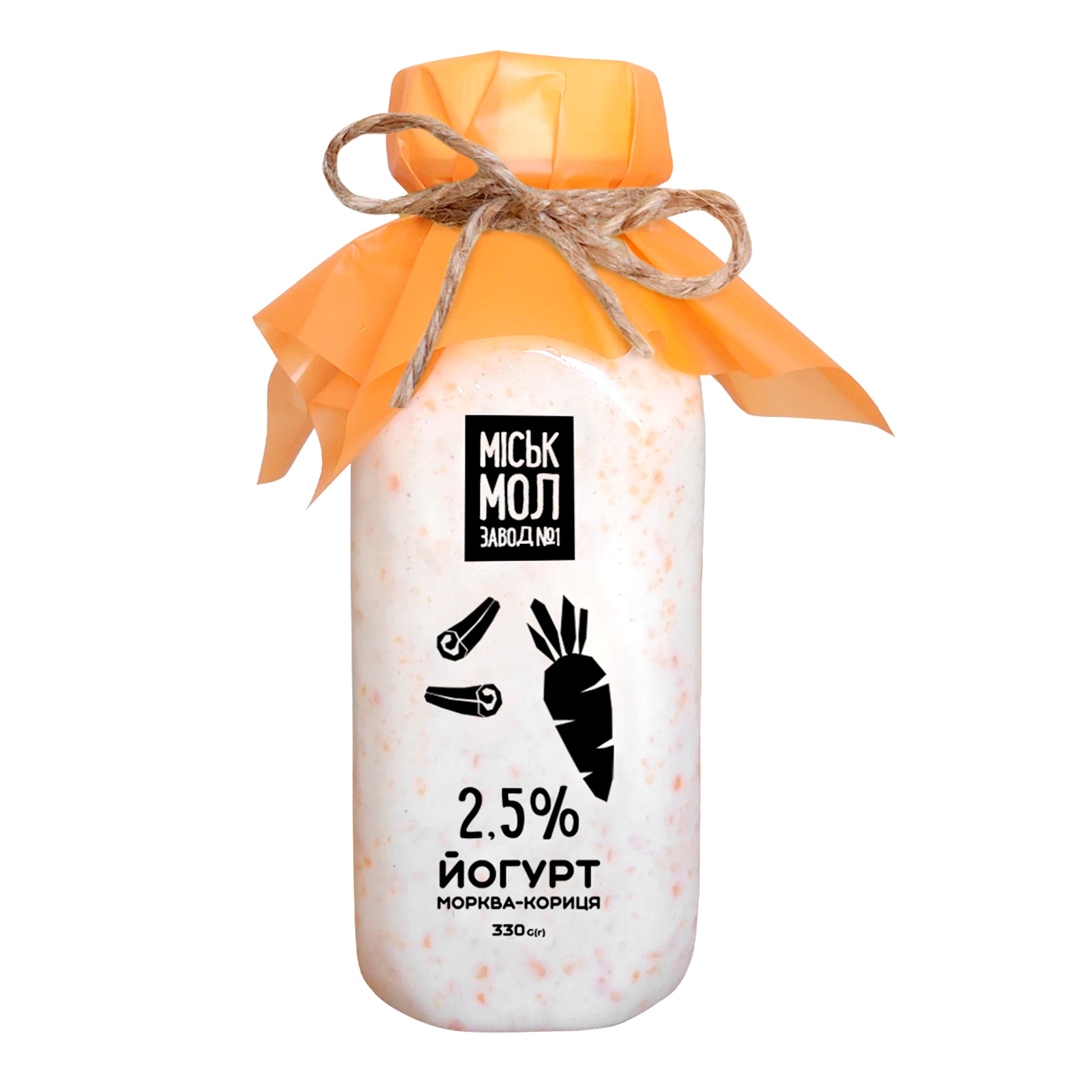 Зображення слайдера