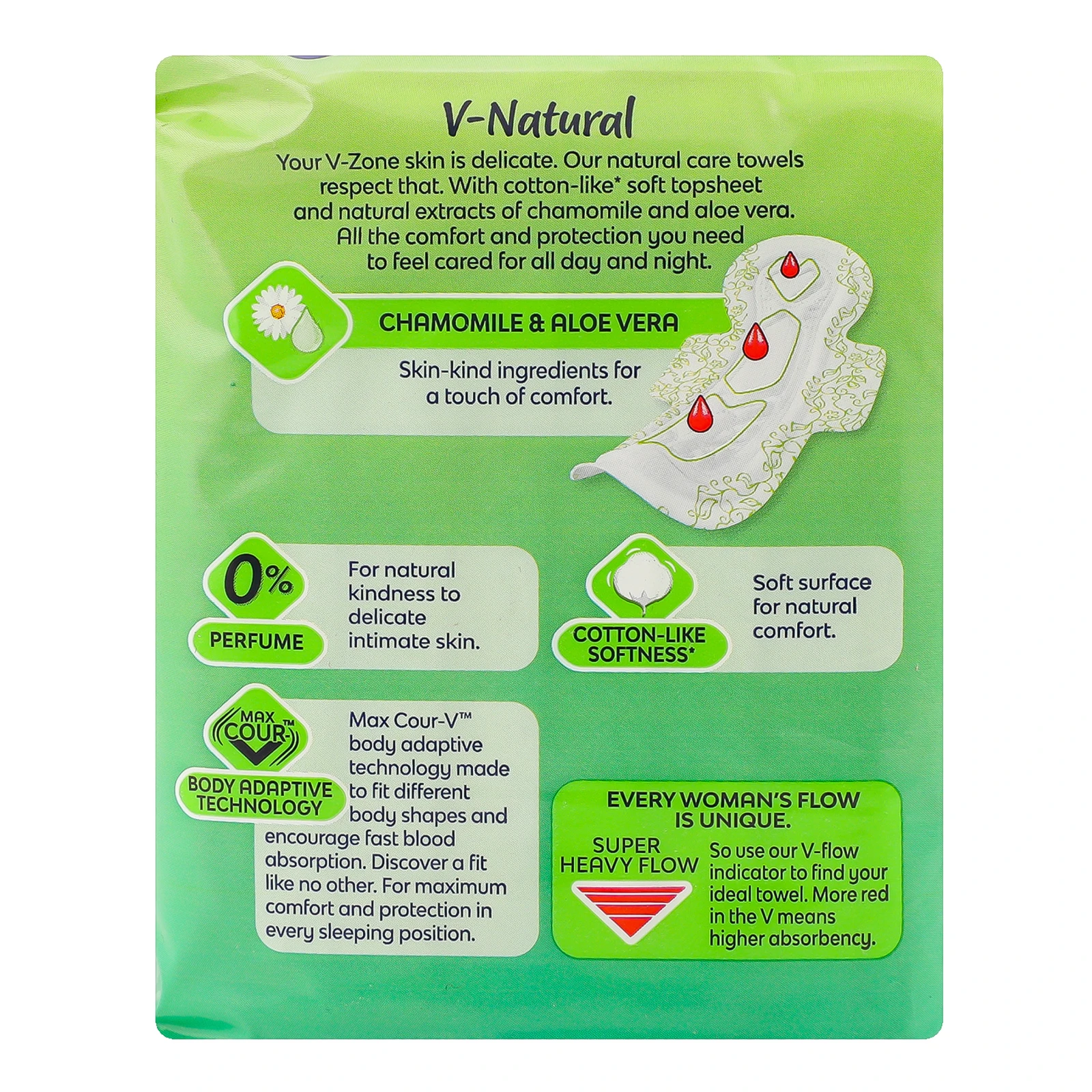 Прокладки Libresse гігієнічні Natural Care Night+ з екстрактом алое вера та ромашки 7шт Фото №:2