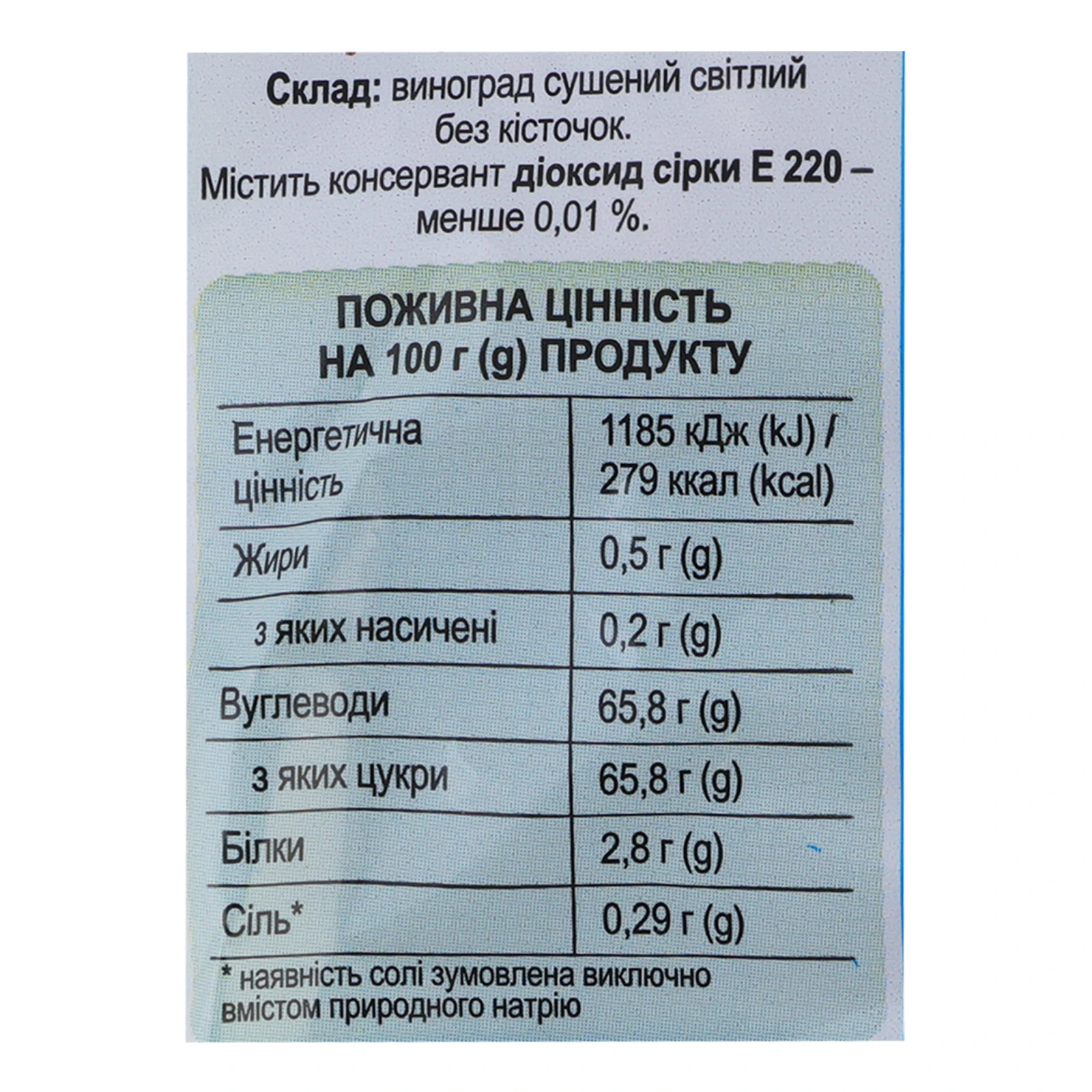 Родзинки Деко 80г Фото №:3