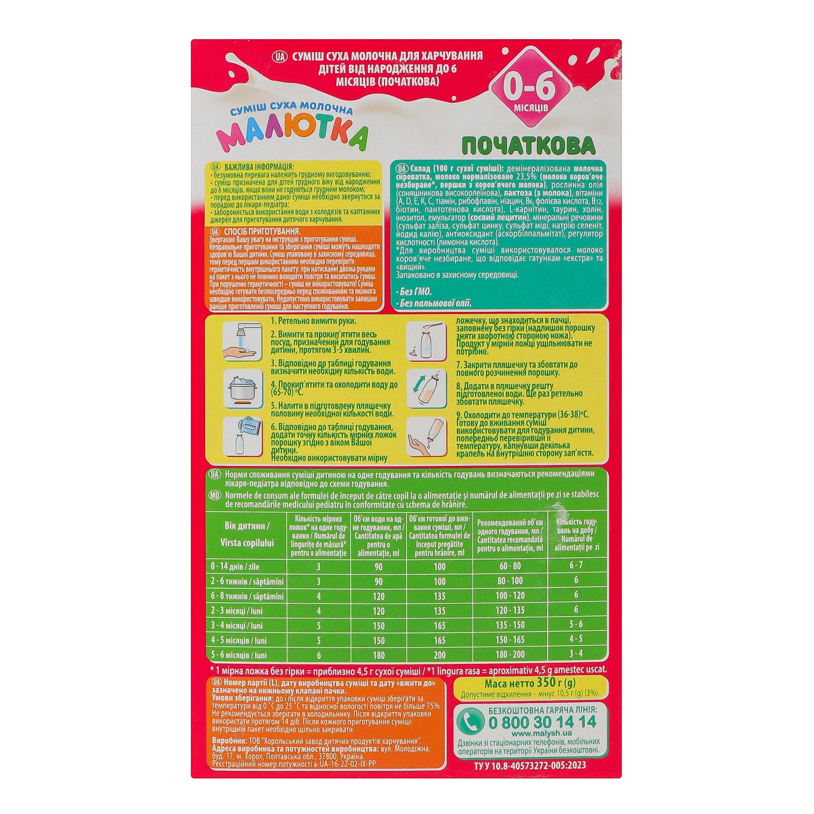 Суміш дитяча Малютка №1 Початкова суха молочна для дітей від 0 до 6-ти місяців 350г Фото №:2