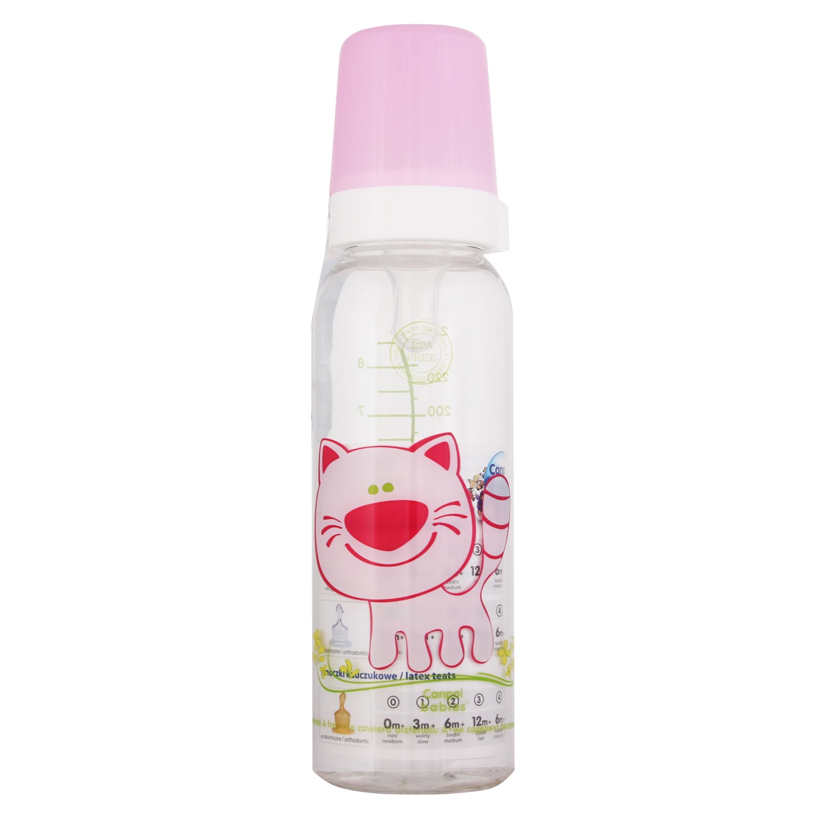 Пляшечка Canpol babies Веселі звірята з малюнком 250мл №11/841 Фото №:1
