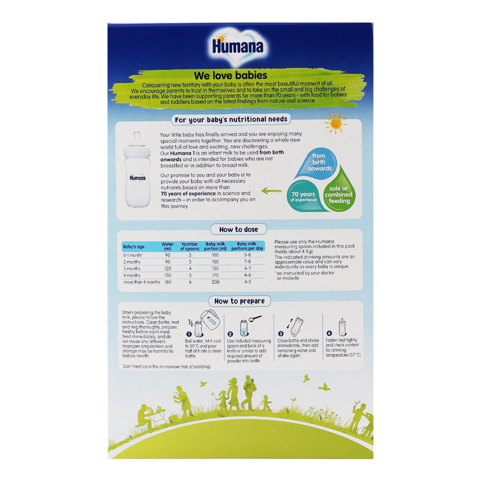 Суміш дитяча Humana 1 суха молочна з пребіотиками галактоолігосахаридами для дітей від 0 до 6-ти місяців 600г Фото №:2