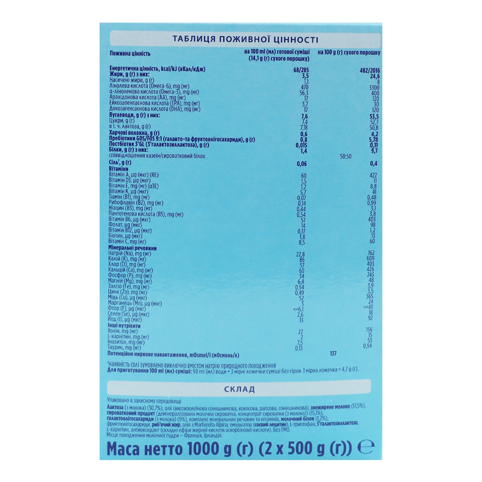 Суміш дитяча Nutrilon Premium+ 1 суха молочна для дітей від 0 до 6-ти місяців 1кг Фото №:3