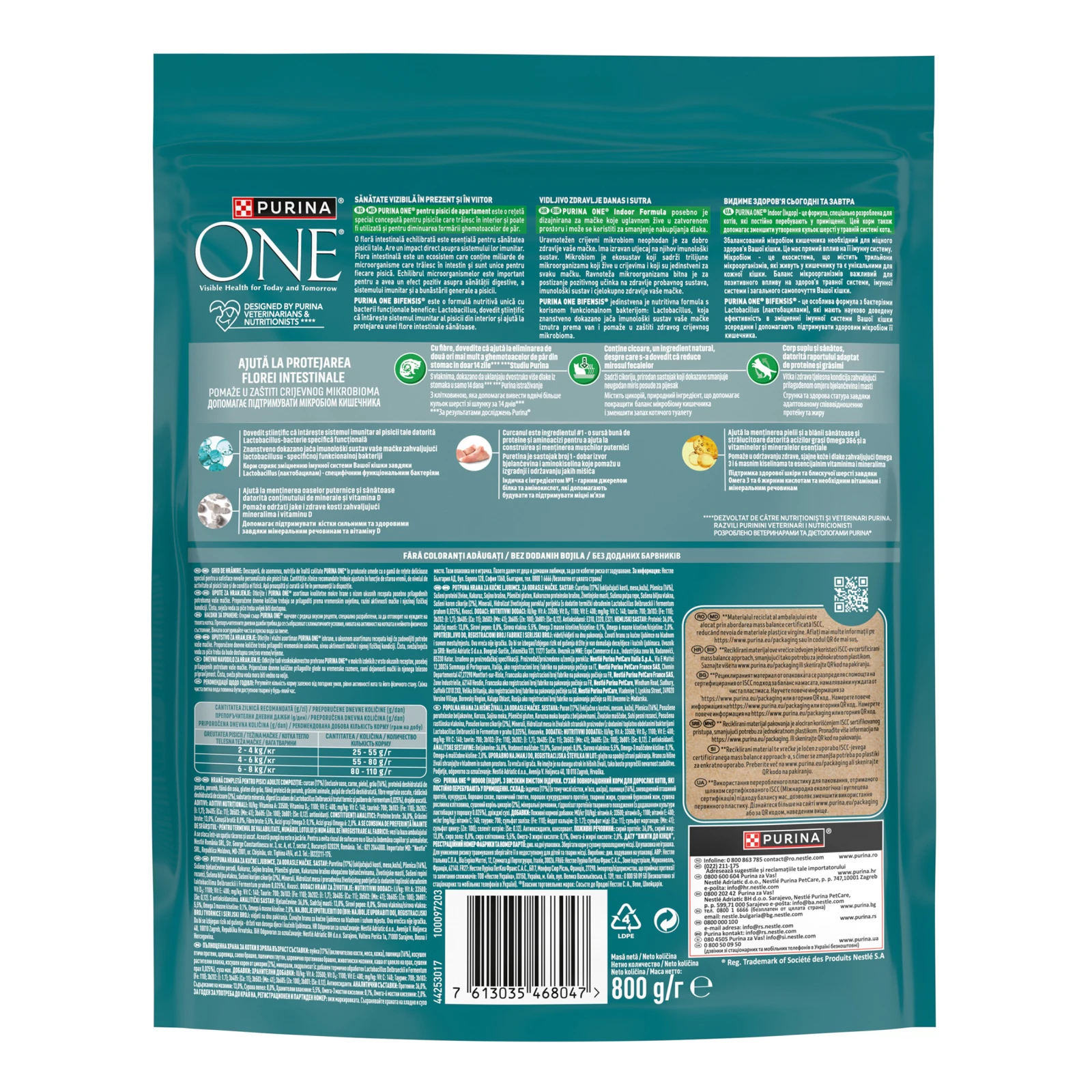 Корм для котів Purina One Bifensis Indoor formula сухий повнораціонний для дорослих котів з індичкою 800г Фото №:2