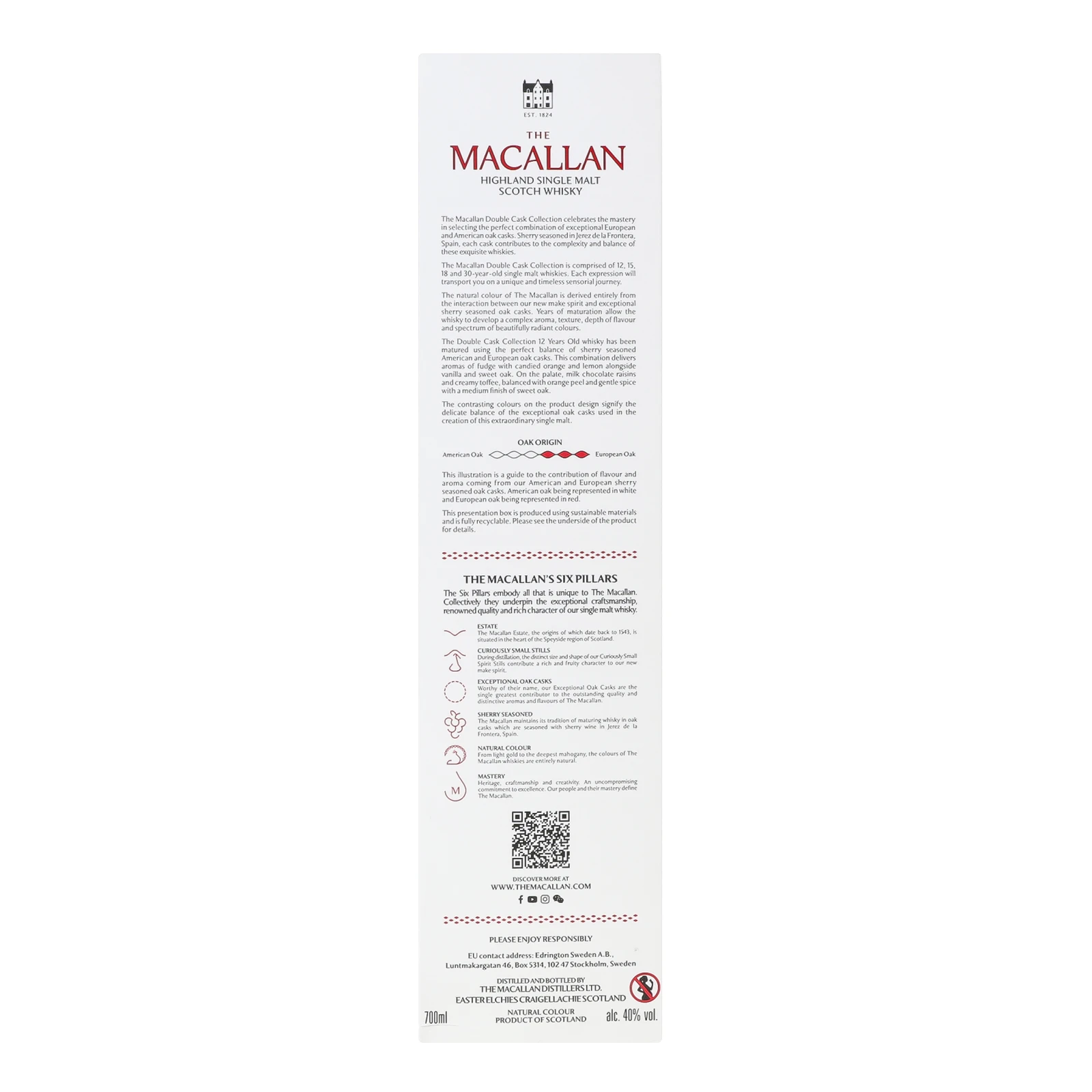 Віскі The Macallan Double Cask 12YO шотландське односолодове 40% 0.7л фото 2