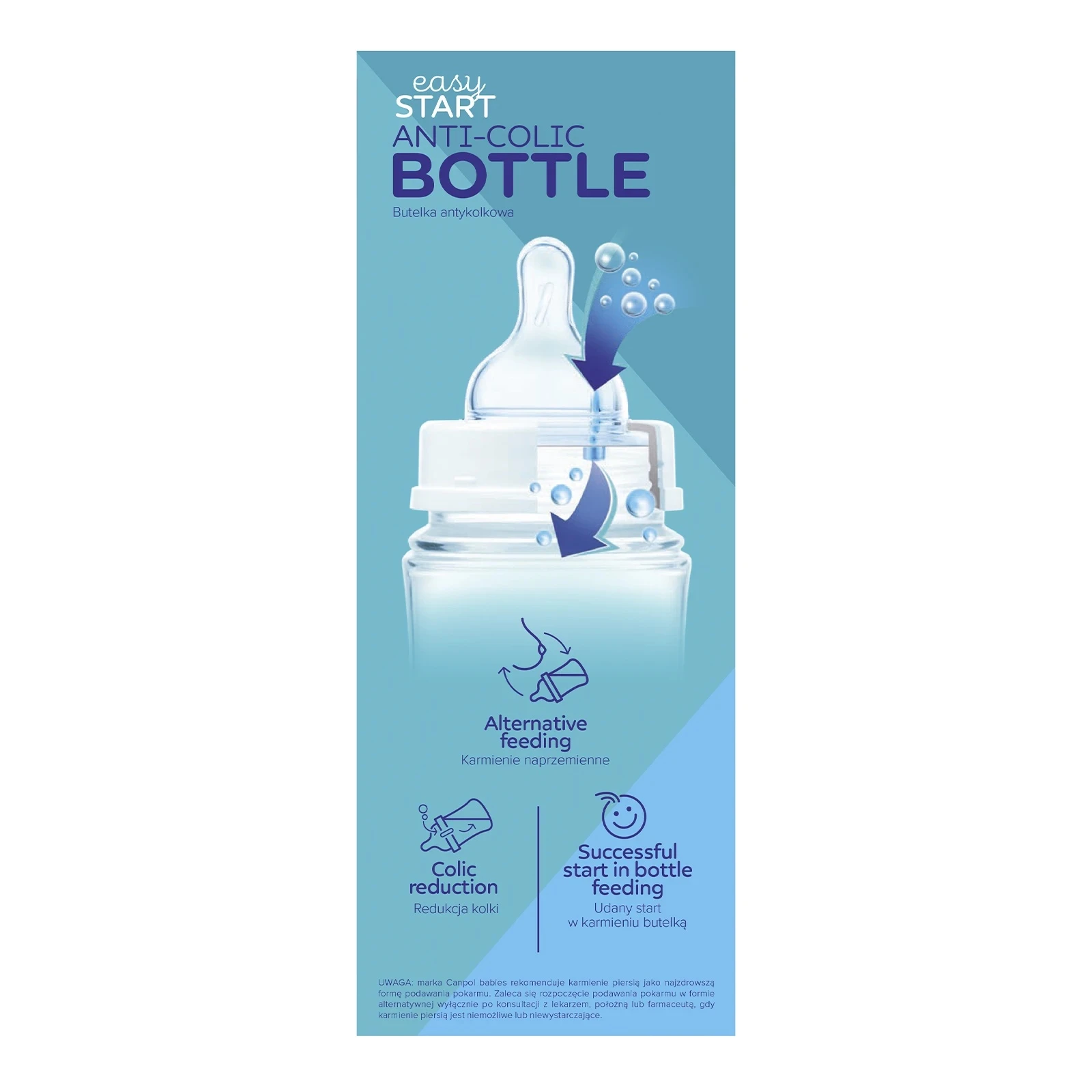 Пляшка Canpol babies Easystart антиколікова з широким отвором Royal baby синя 240мл 35/234_blu Фото №:3