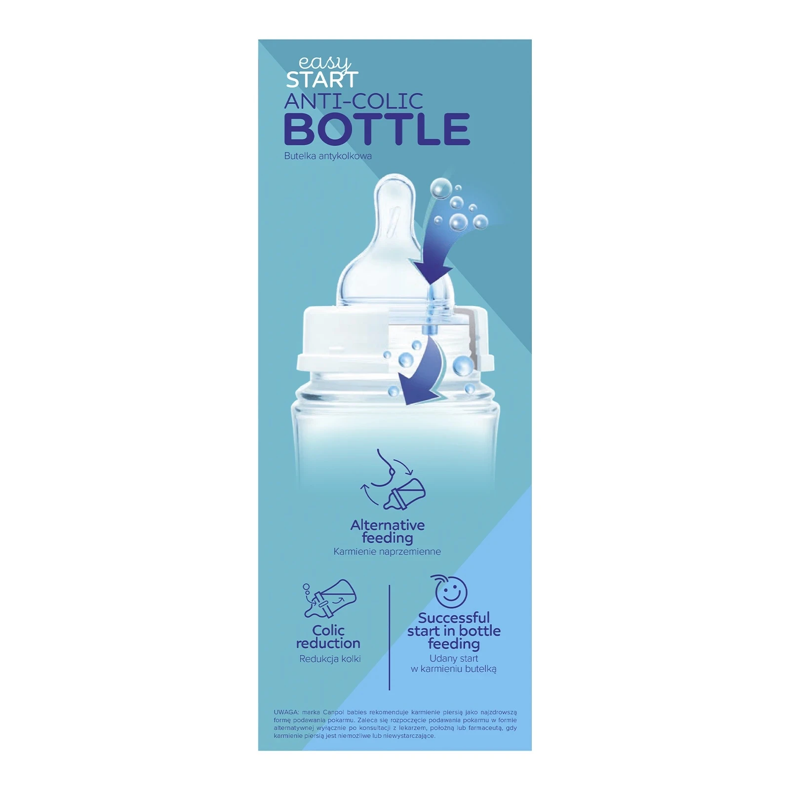 Пляшка Canpol babies Easystart антиколікова з широким отвором Royal baby рожева 240мл 35/234_pin Фото №:3