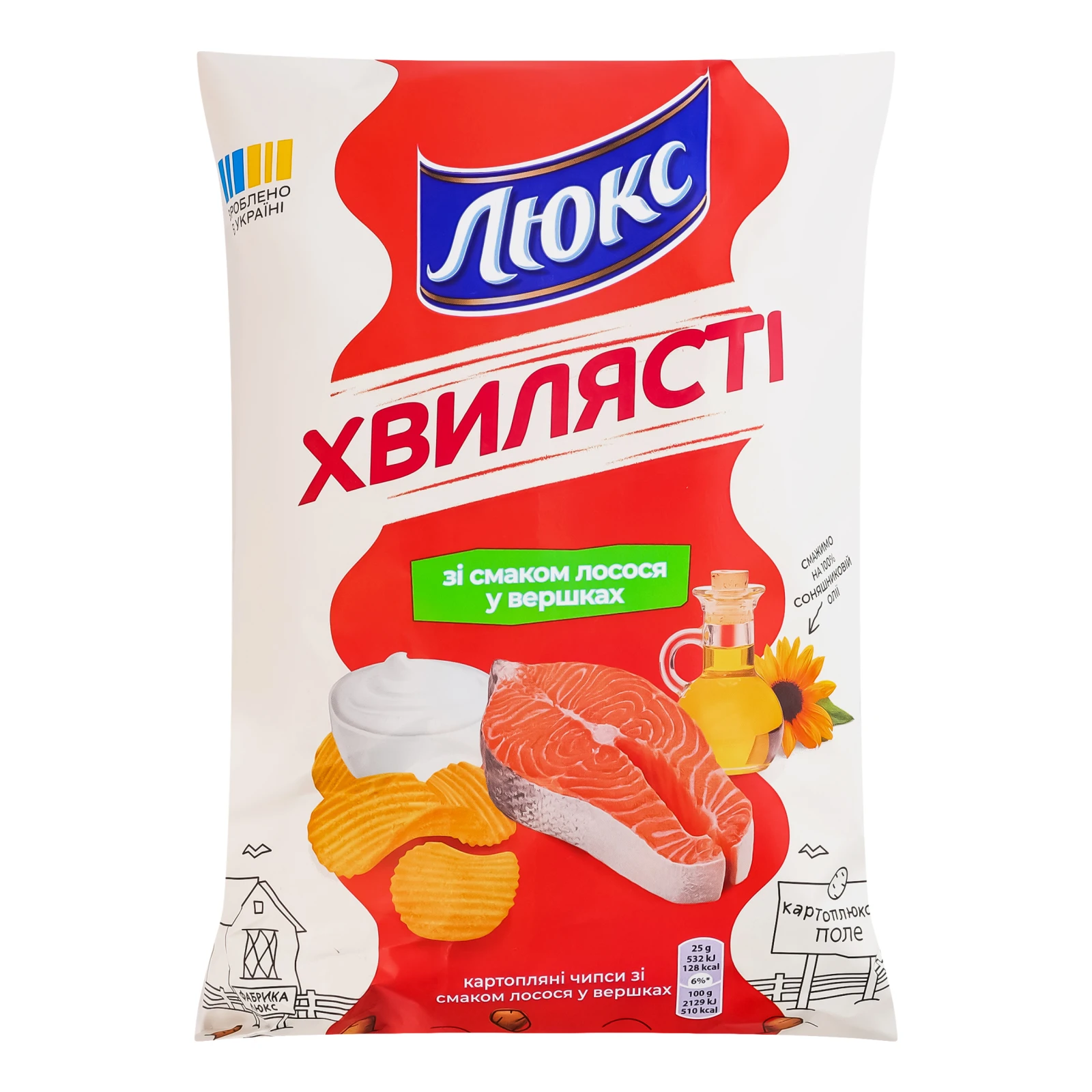 Чипси Люкс хвилясті картопляні зі смаком Лосося у вершках 125г
