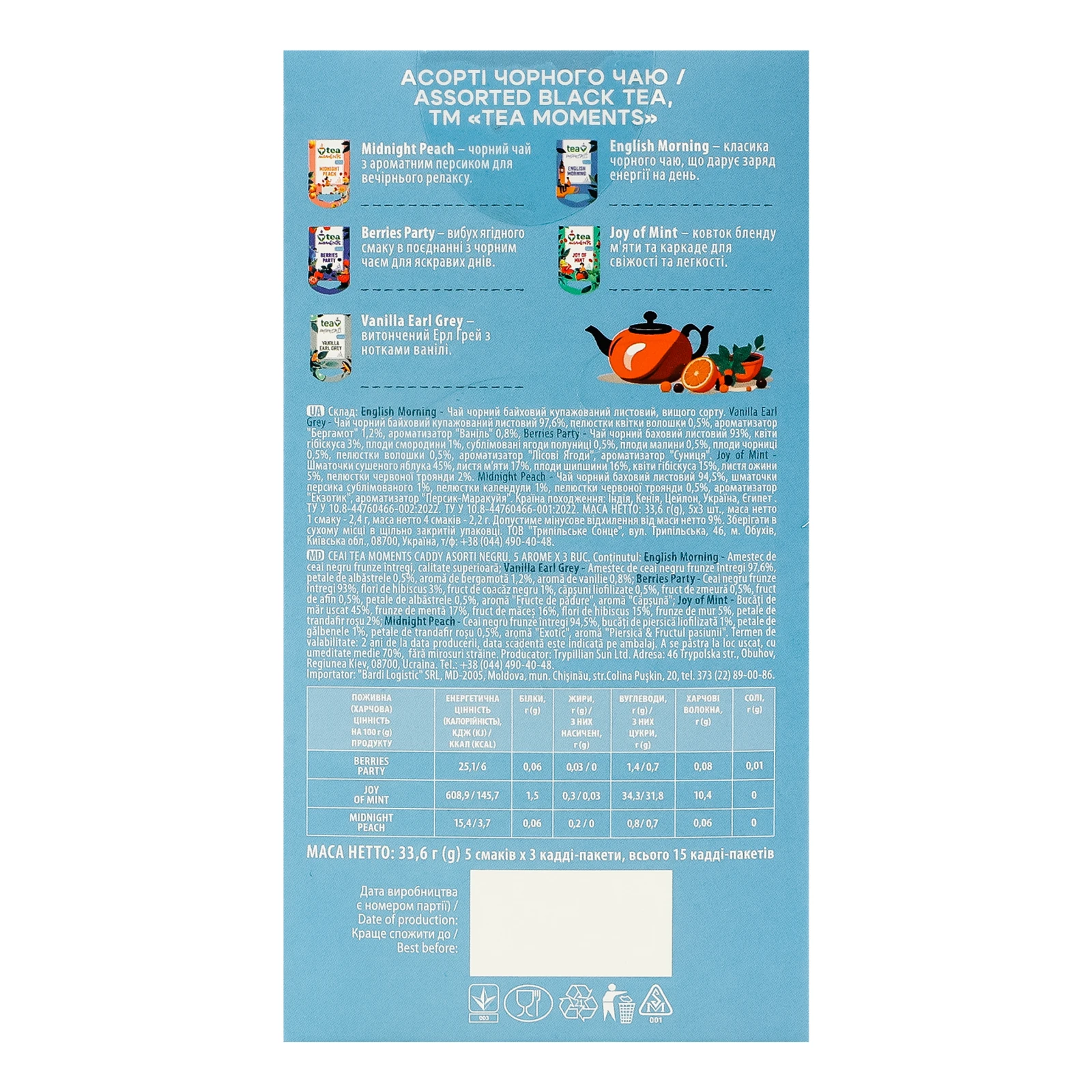 Чай Tea Moments Асорті чорний 15х2.24г Фото №:2