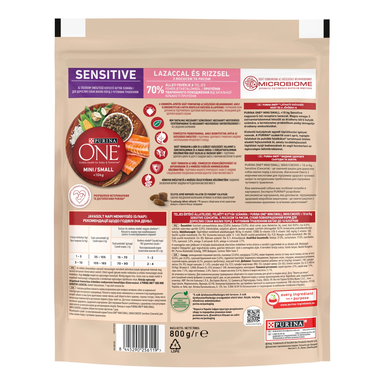 Корм для собак Purina One сухий Sensitive для дорослих собак дрібних порід з чутливим травленням Лосось та рис 800г Фото №:2