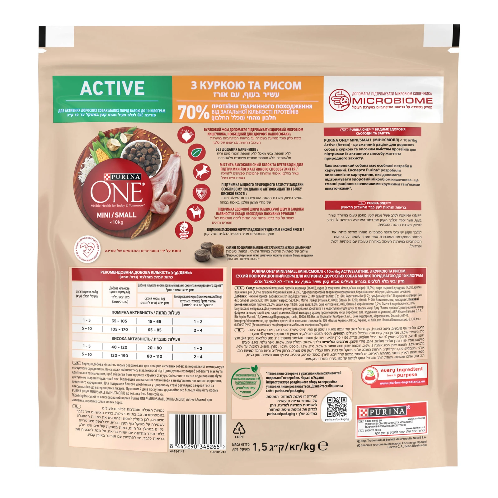 Корм для собак Purina One сухий Mini/Small Active для активних дорослих собак малих порід з куркою та рисом 1.5кг Фото №:2