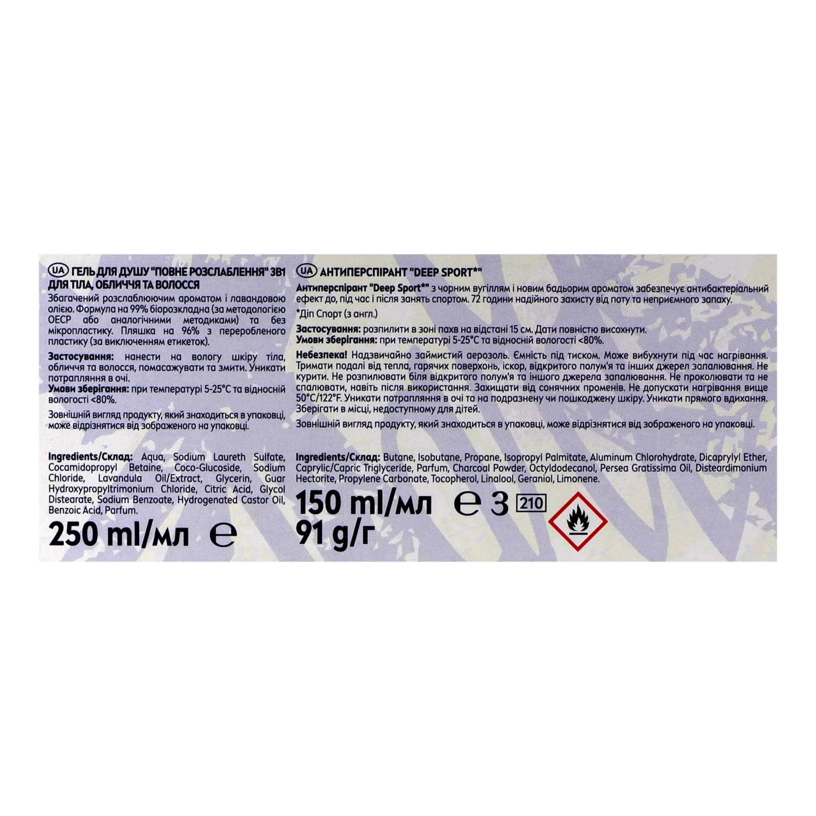 Набір Nivea Men Keep it relaxed Гель для душу Повне розслаблення 3в1 250мл + Антиперспірант Deep Sport аерозоль 150мл Фото №:3