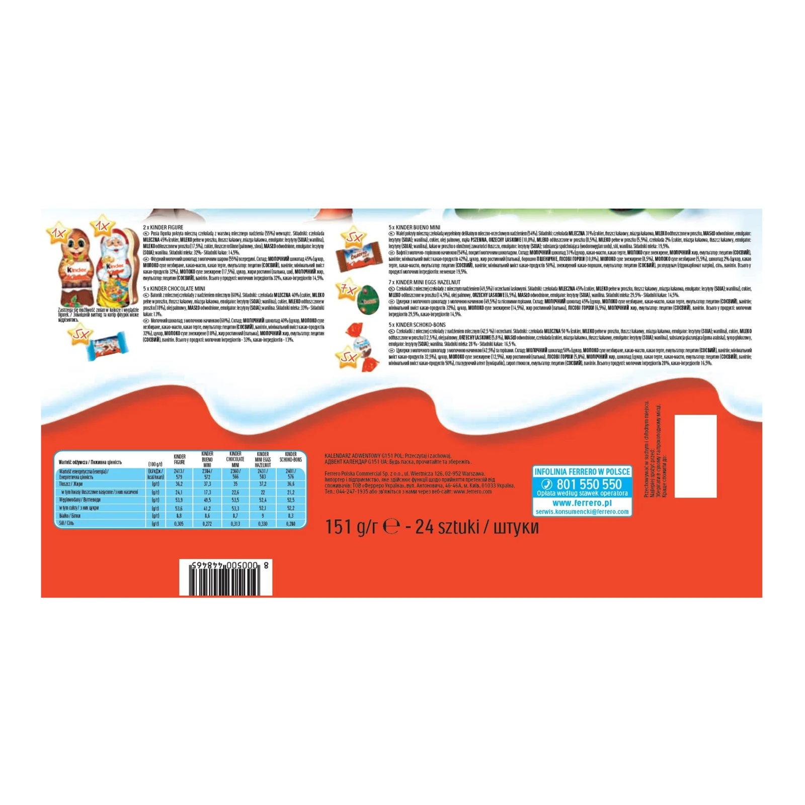 Набір подарунковий Kinder Mix Адвент календар 151г Фото №:2