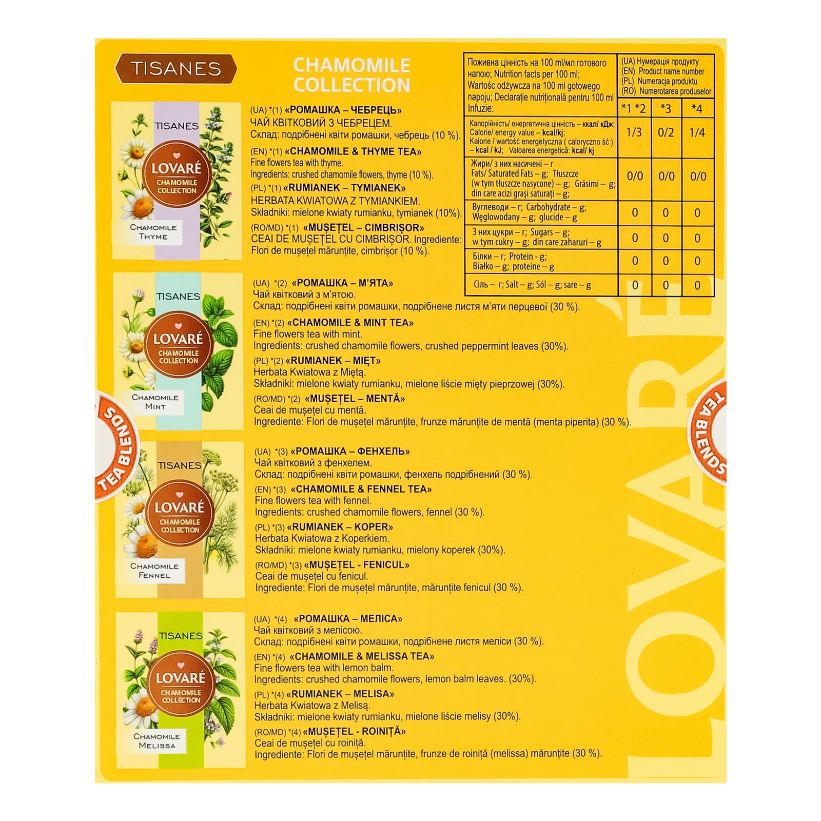 Чай Lovare Chamomile collection квітковий асорті Ромашка 32х1.3г Фото №:2