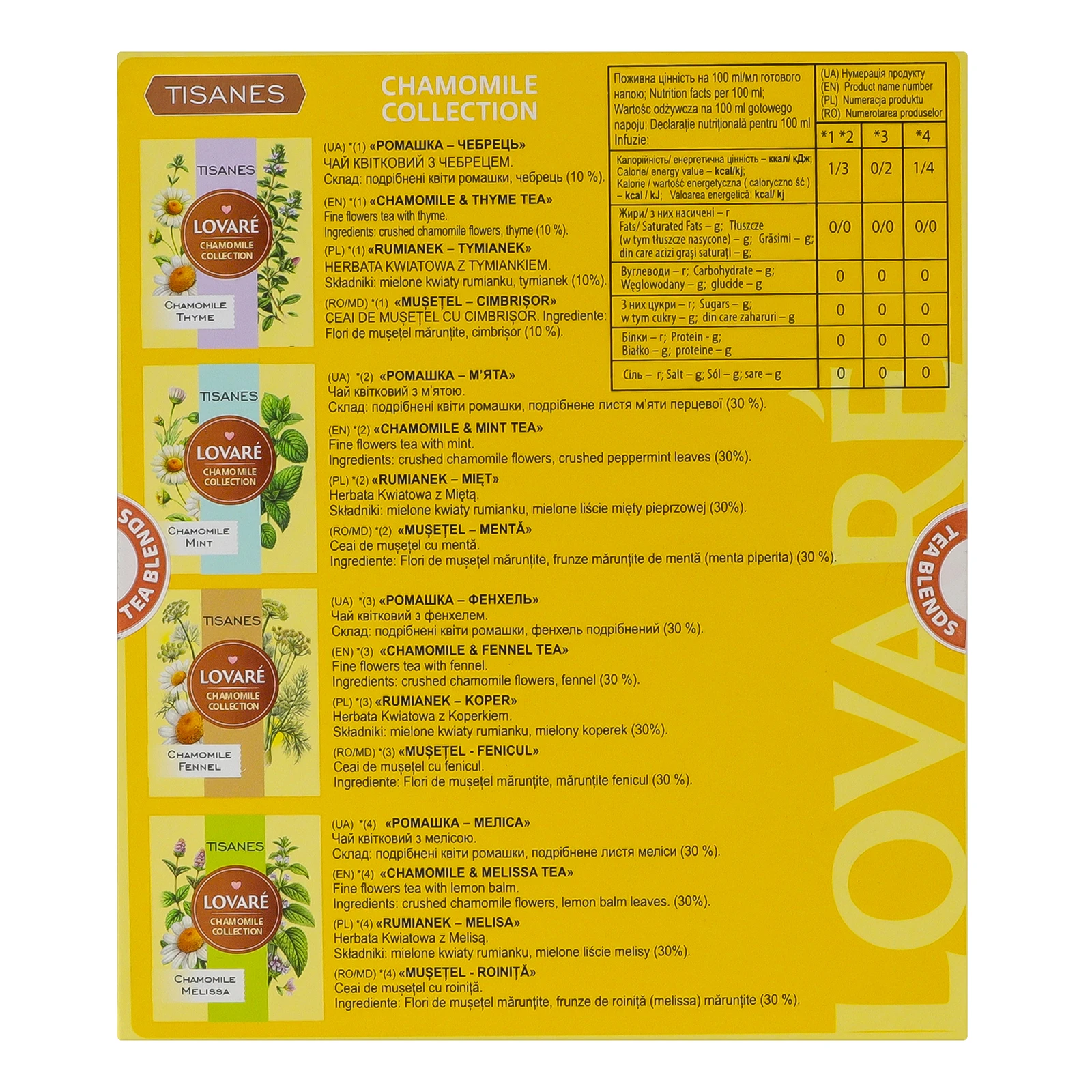 Чай Lovare Chamomile collection квітковий асорті Ромашка 32х1.3г Фото №:2