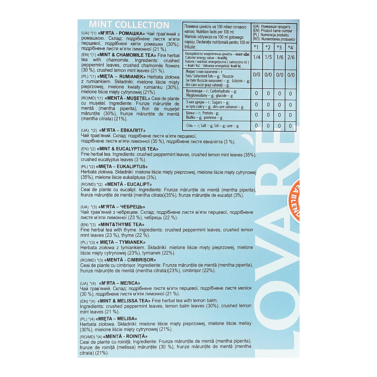 Чай Lovare Mint collection трав'яний асорті М'ята 32х1.3г Фото №:3