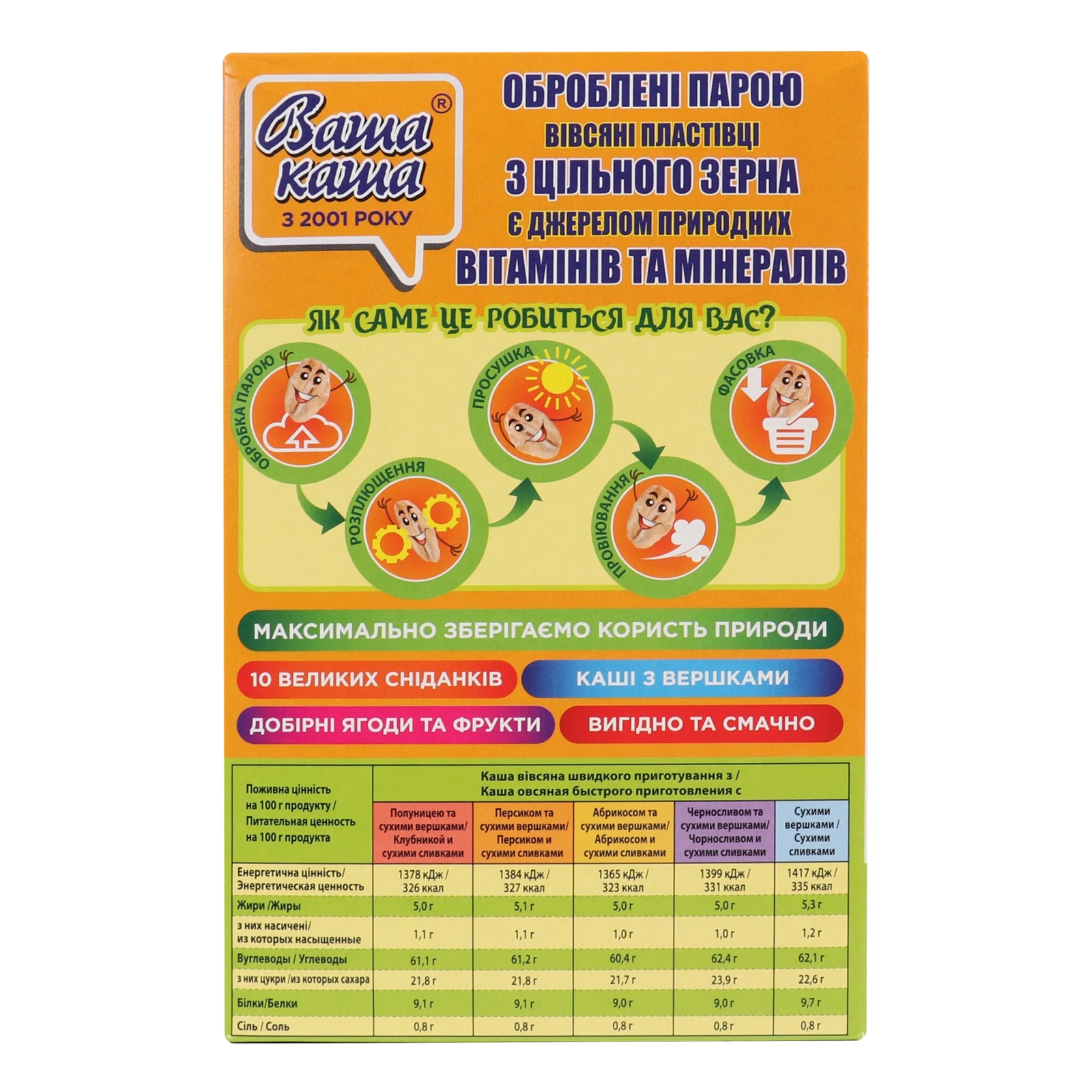 Каша Ваша каша Вівсяночка вівсяна вершковий смак асорті 10х45г Фото №:2