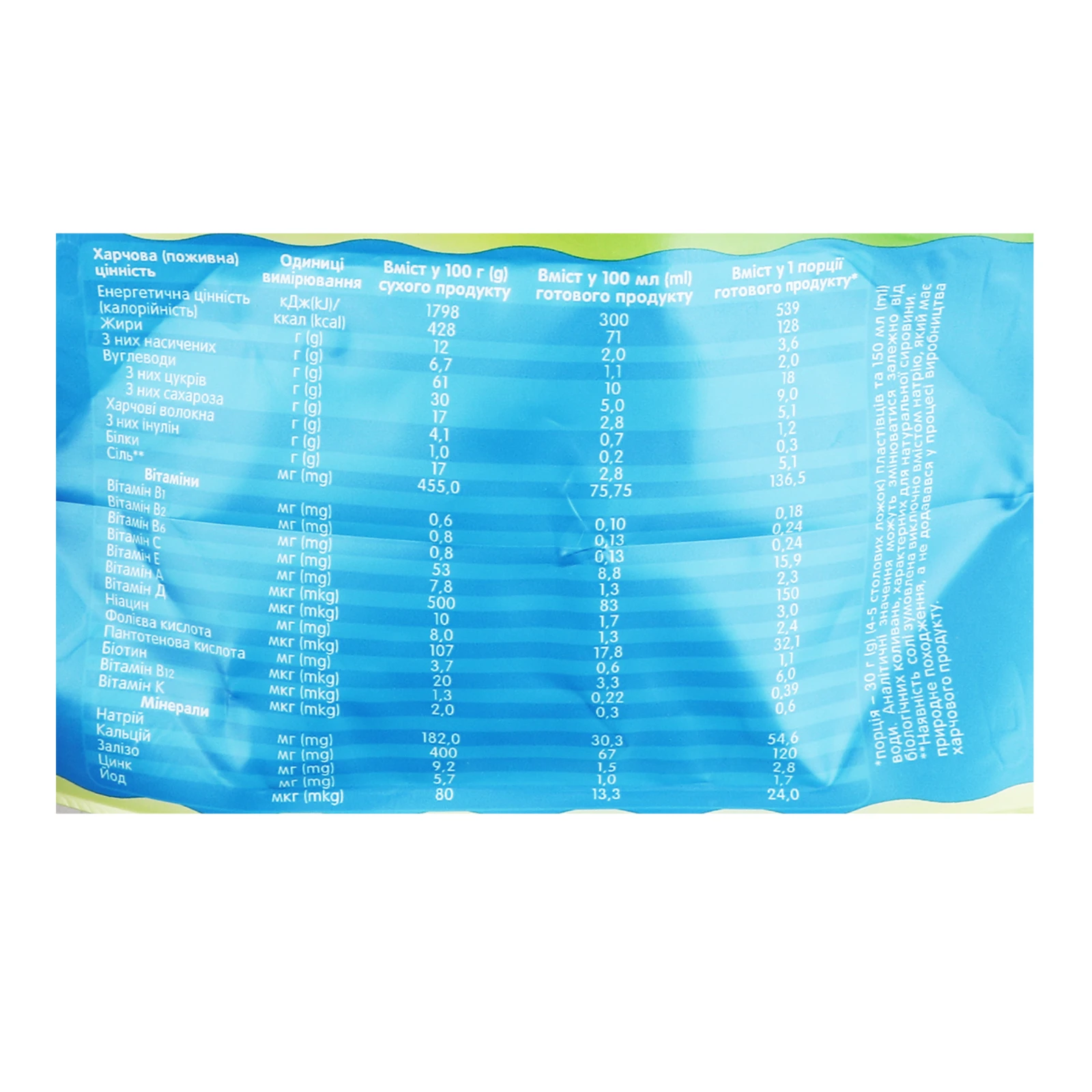 Каша дитяча Bebi Premium суха молочна Вівсяна для дітей від 5-ти місяців 200г Фото №:3